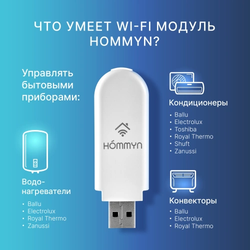Модуль съемный управляющий HDN/WFN-02-01