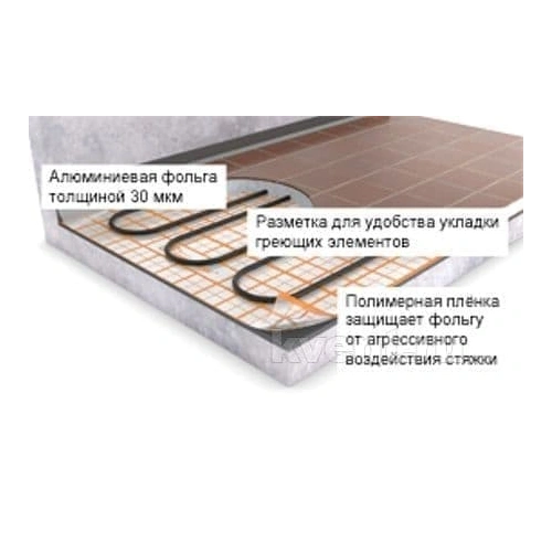 Рулон ENERGOFLOOR COMPACT 3мм / 1м, под теплый пол (EFRR03130COM)