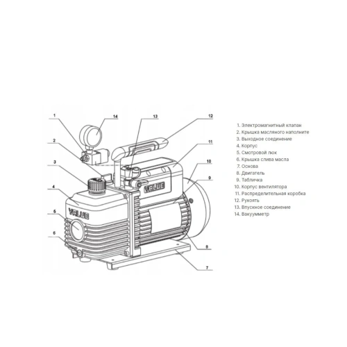 Вакуумный насос Value VI-220SV (2ст; 51 л/мин; 2 Па; 8.6 кг, вакуумметр, соленоидный вентиль)