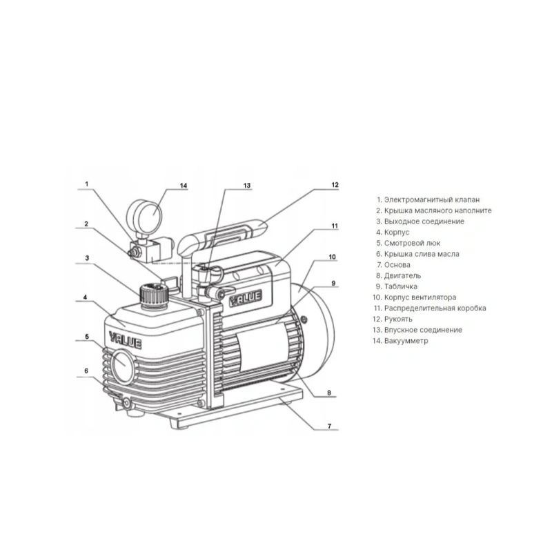 Вакуумный насос Value VI-220SV (2ст; 51 л/мин; 2 Па; 8.6 кг, вакуумметр, соленоидный вентиль)
