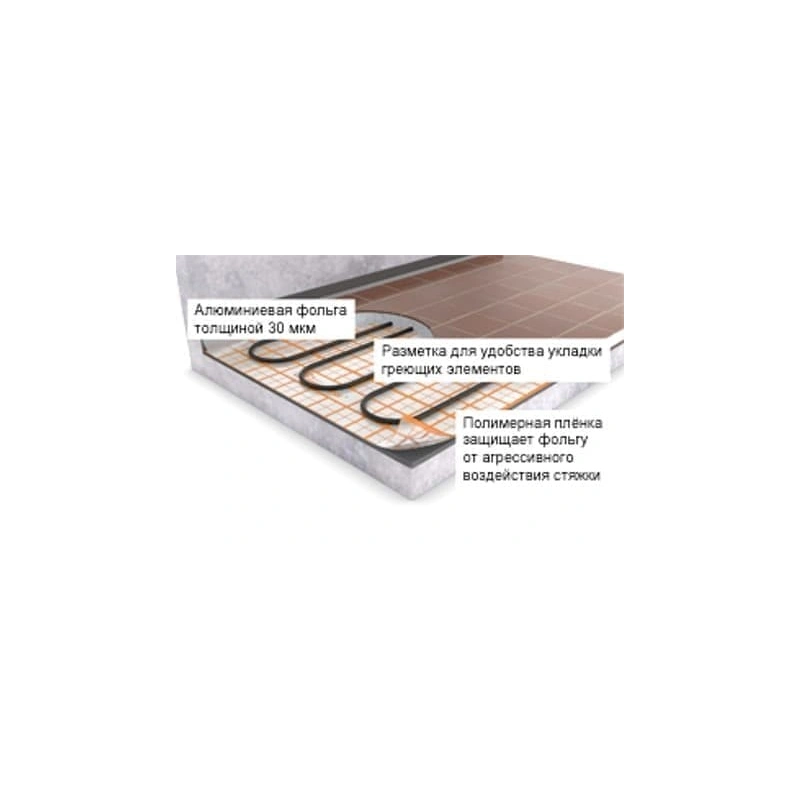 Рулон ENERGOFLOOR COMPACT 5мм / 1м, под теплый пол (EFRR05120COM)